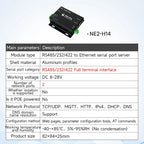 RS485 to Ethernet Serial Server COJXU NE2 Series MQTT IOT Communication DC 8-28V ModBus Gateway TCP/IP to RTU