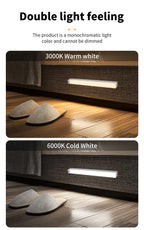 Motion Sensor LED Cabinet Light Rechargeable Induction Night Light Wireless Portable Detector Lamp Kitchen Staircase Backlight