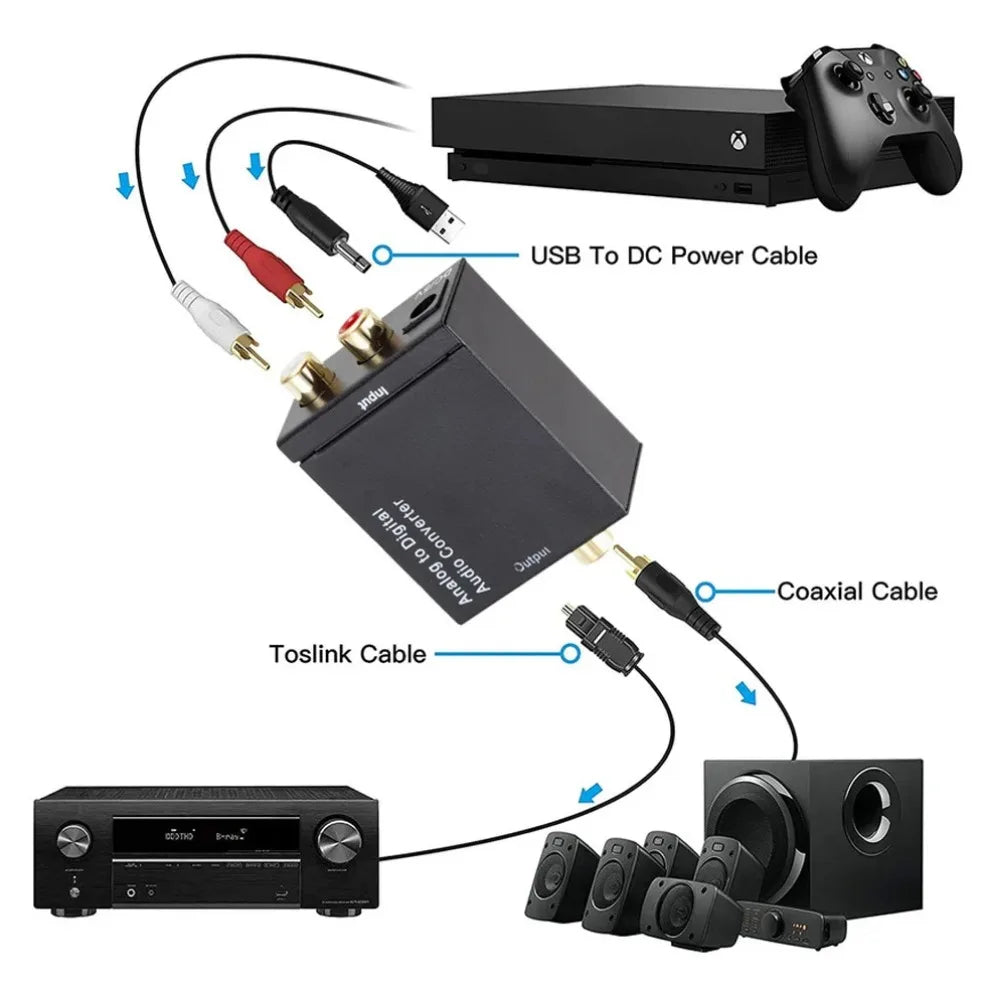 Analog to Digital Converter ADC Audio Analog to Digital (Optical/Coaxial) Converter Optical Coaxial RCA Toslink SPDIF Adapter