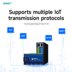 4 Channel Serial Server RS485 RS232 RS422 to Ethernet CDSENET NB144-V2 Series TCP UDP MQTT HTTP Modbus Storage Gateway Watchdog