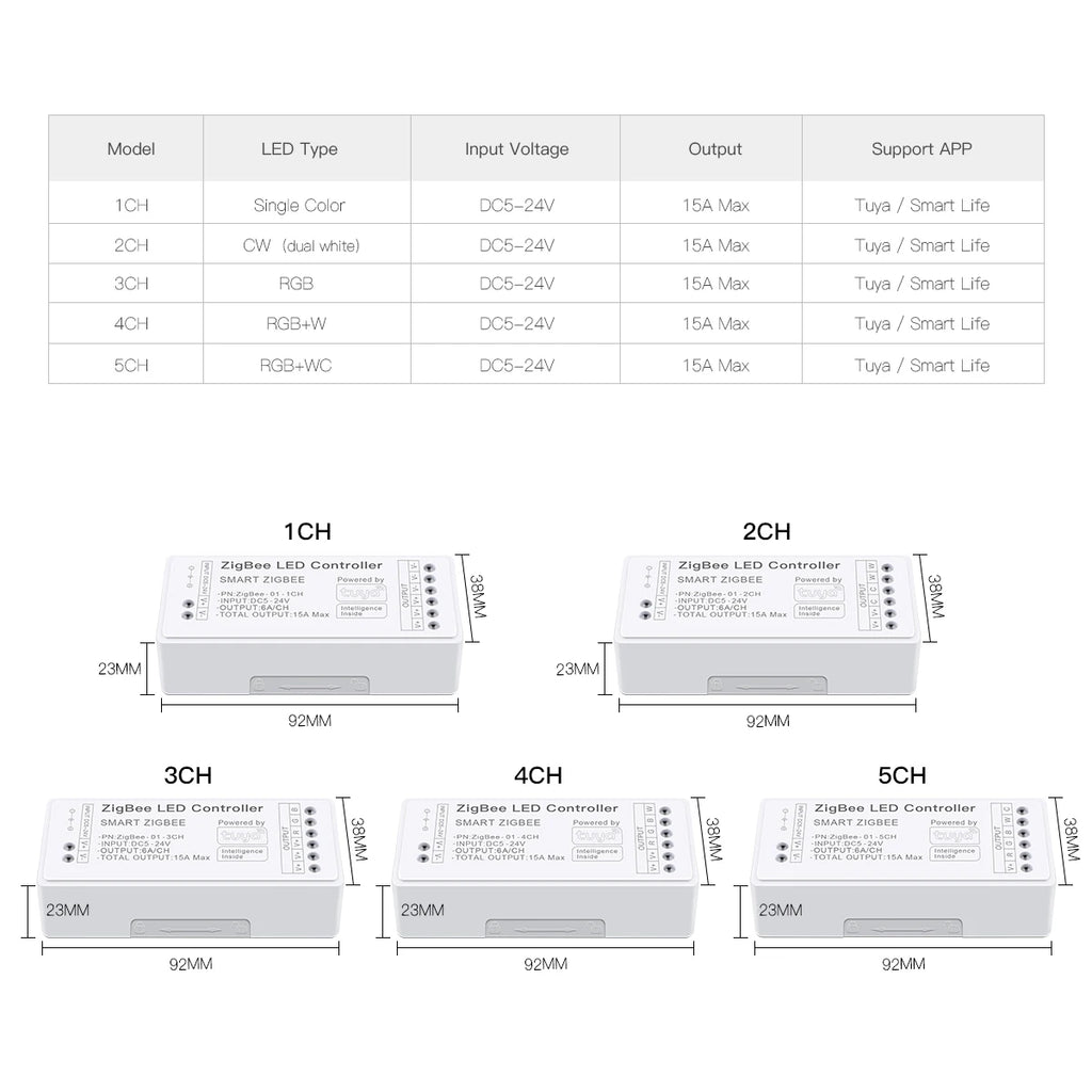 WiFi LED Strip Lights Switch LED Controller Zigbee 3.0 DC5V-24V Tuya CCT RGB RGBW RGBCCT COB Neon Tape Dimmable Smart Dimmer