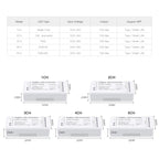 WiFi LED Strip Lights Switch LED Controller Zigbee 3.0 DC5V-24V Tuya CCT RGB RGBW RGBCCT COB Neon Tape Dimmable Smart Dimmer
