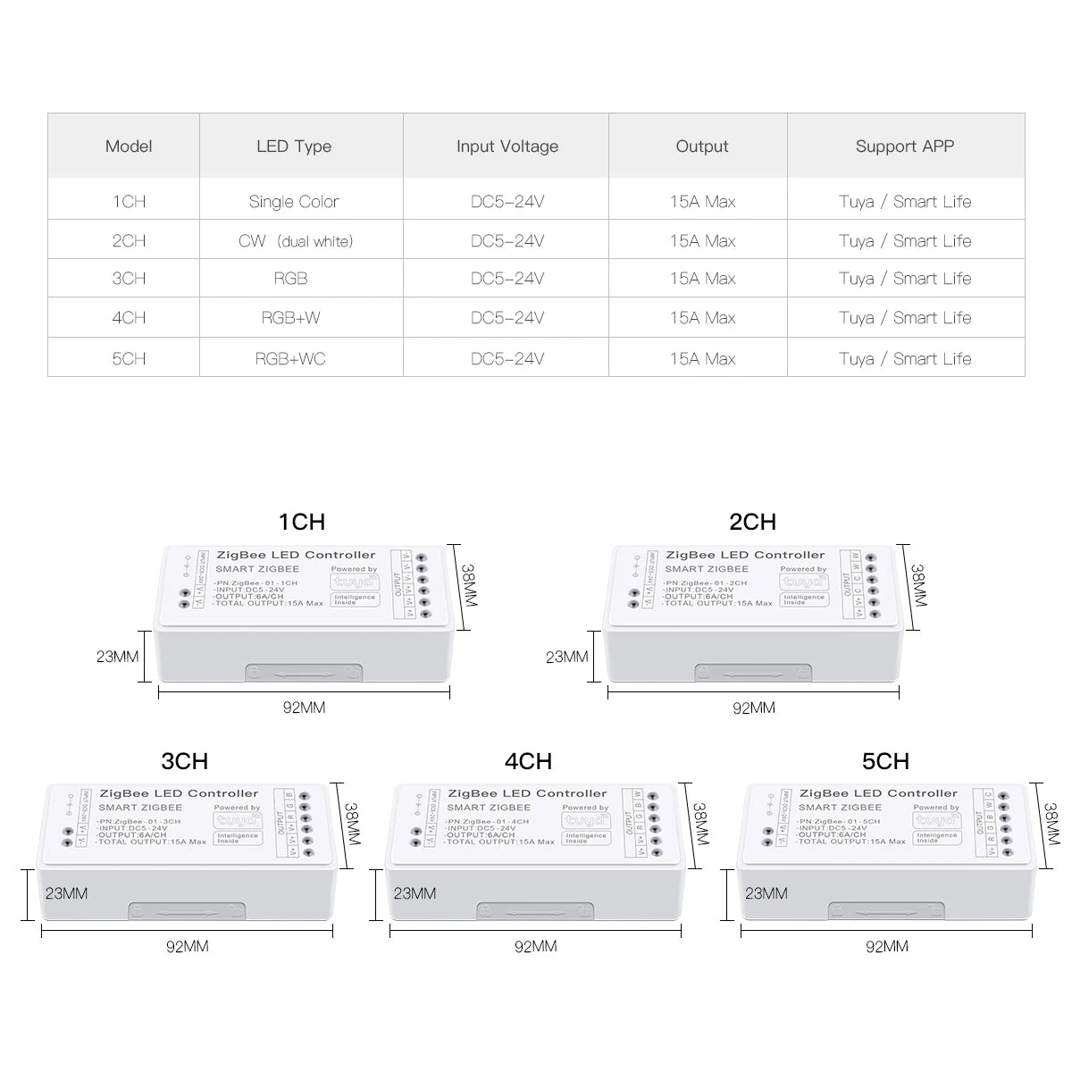 WiFi LED Strip Lights Switch LED Controller Zigbee 3.0 DC5V-24V Tuya CCT RGB RGBW RGBCCT COB Neon Tape Dimmable Smart Dimmer