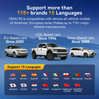 THINKCAR VENU 90 OBD Automotive Tire Pressure Monitoring Sensor TPMS Relearn Activation Programming Car TPMS Diagnostic Tools