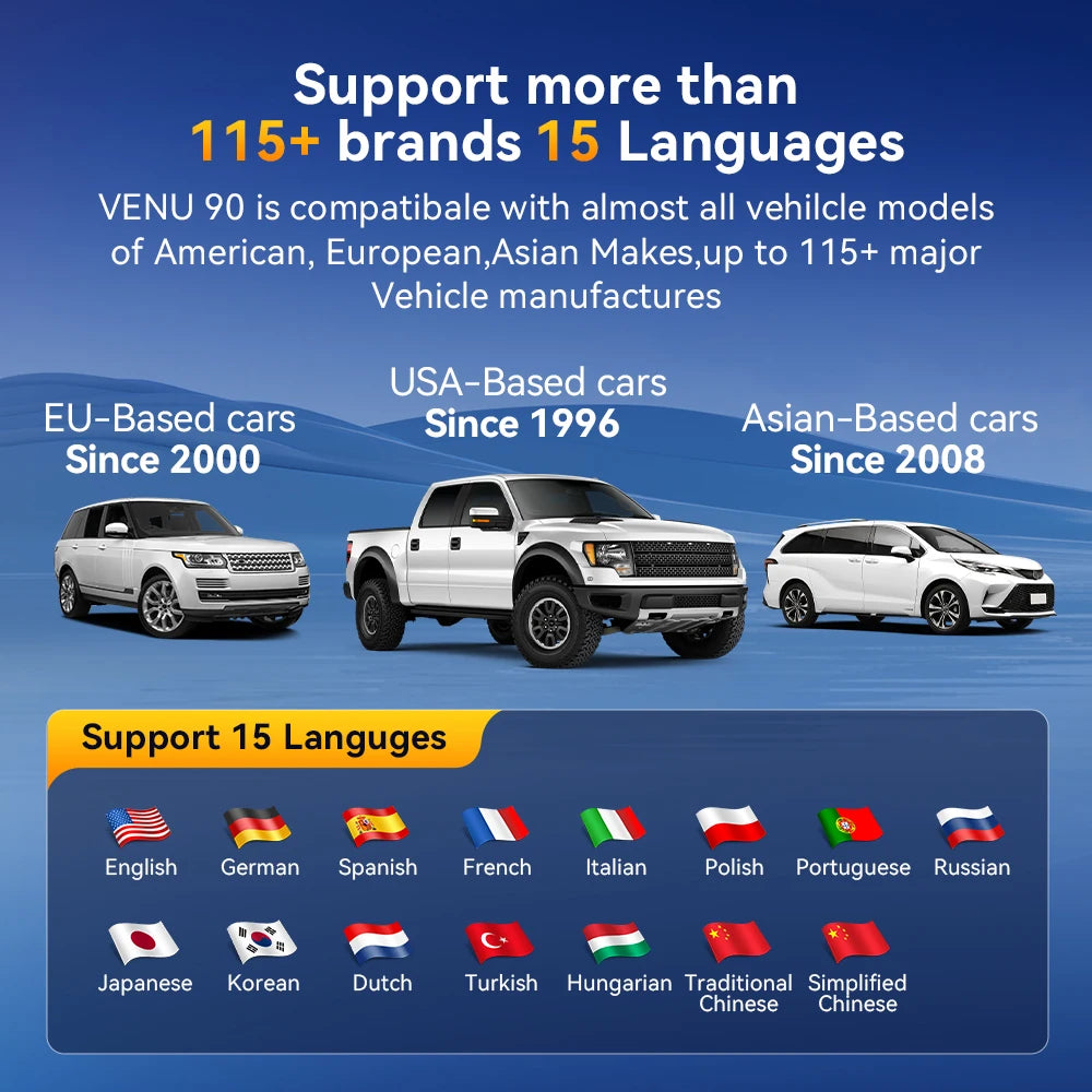 THINKCAR VENU 90 OBD Automotive Tire Pressure Monitoring Sensor TPMS Relearn Activation Programming Car TPMS Diagnostic Tools