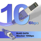 ZoeRax RJ45 CAT8 Cat7 CAT6A Connector Tool-Free, Toolless RJ45 Termination Plug Reusable Shielded for Ethernet Cables 10Gbps POE