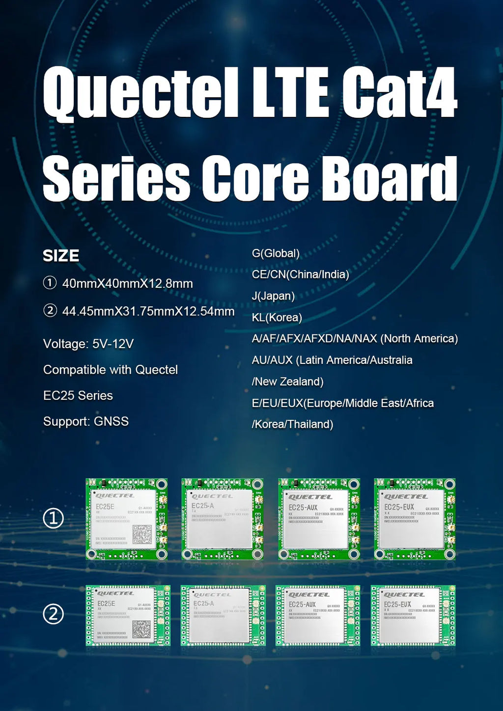 Quectel EC25EFA 4G CAT 4 GNSS Module Double-row Needle Core Board Development Board EC25JFA EC25AUFA Breakout Kit with Antenna