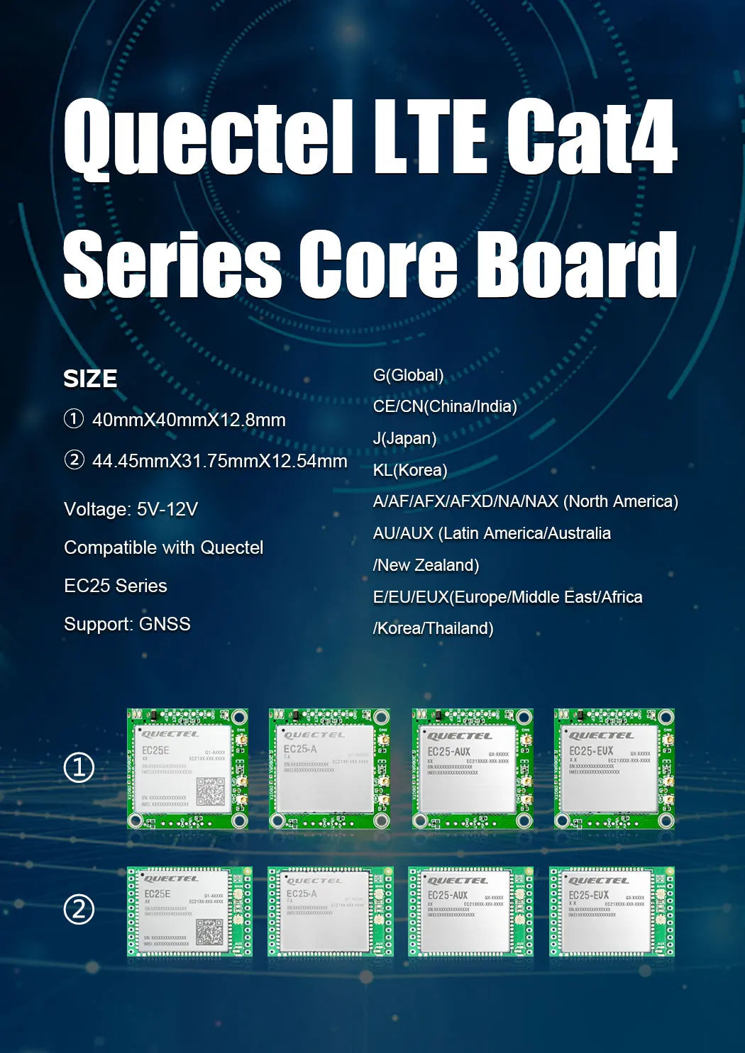 Quectel EC25EFA 4G CAT 4 GNSS Module Double-row Needle Core Board Development Board EC25JFA EC25AUFA Breakout Kit with Antenna