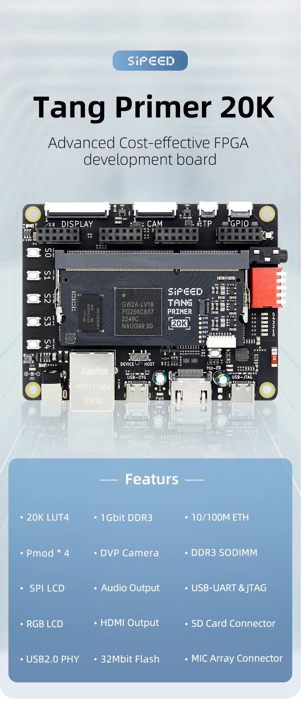 Sipeed Tang Primer 20K GOWIN GW2A FPGA GoAI Core Board Minimum System