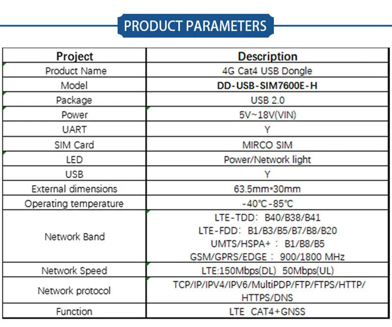 SIMcom SIM7600G-H Global Band Dongle SIM7600E-H USB Dongle Europe Band Modem with Antenna 4G LTE CAT4 Module GNSS Breakout Kit