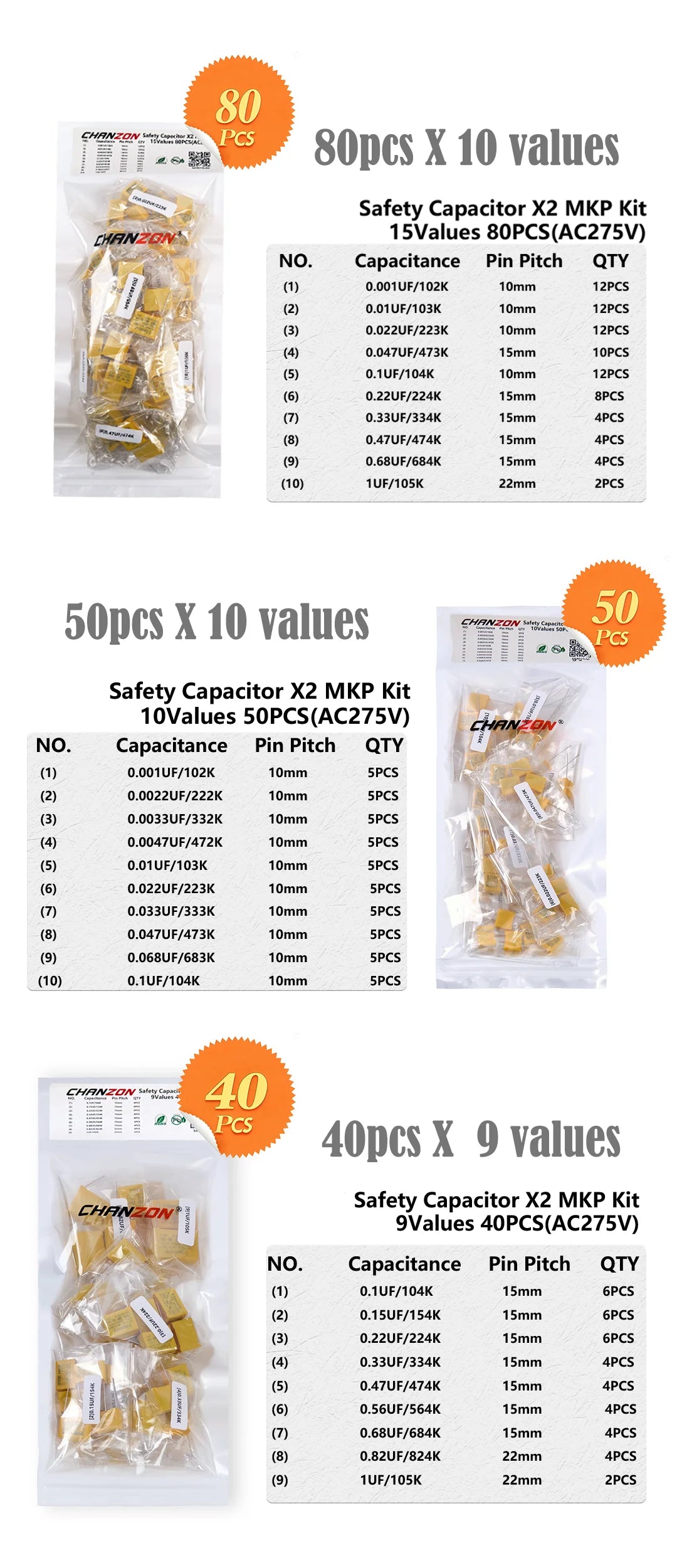 X2 Safety Capacitor 275VAC 0.001UF to 2.2UF Polypropylene Film Capacitor for Electronic Circuit Repair