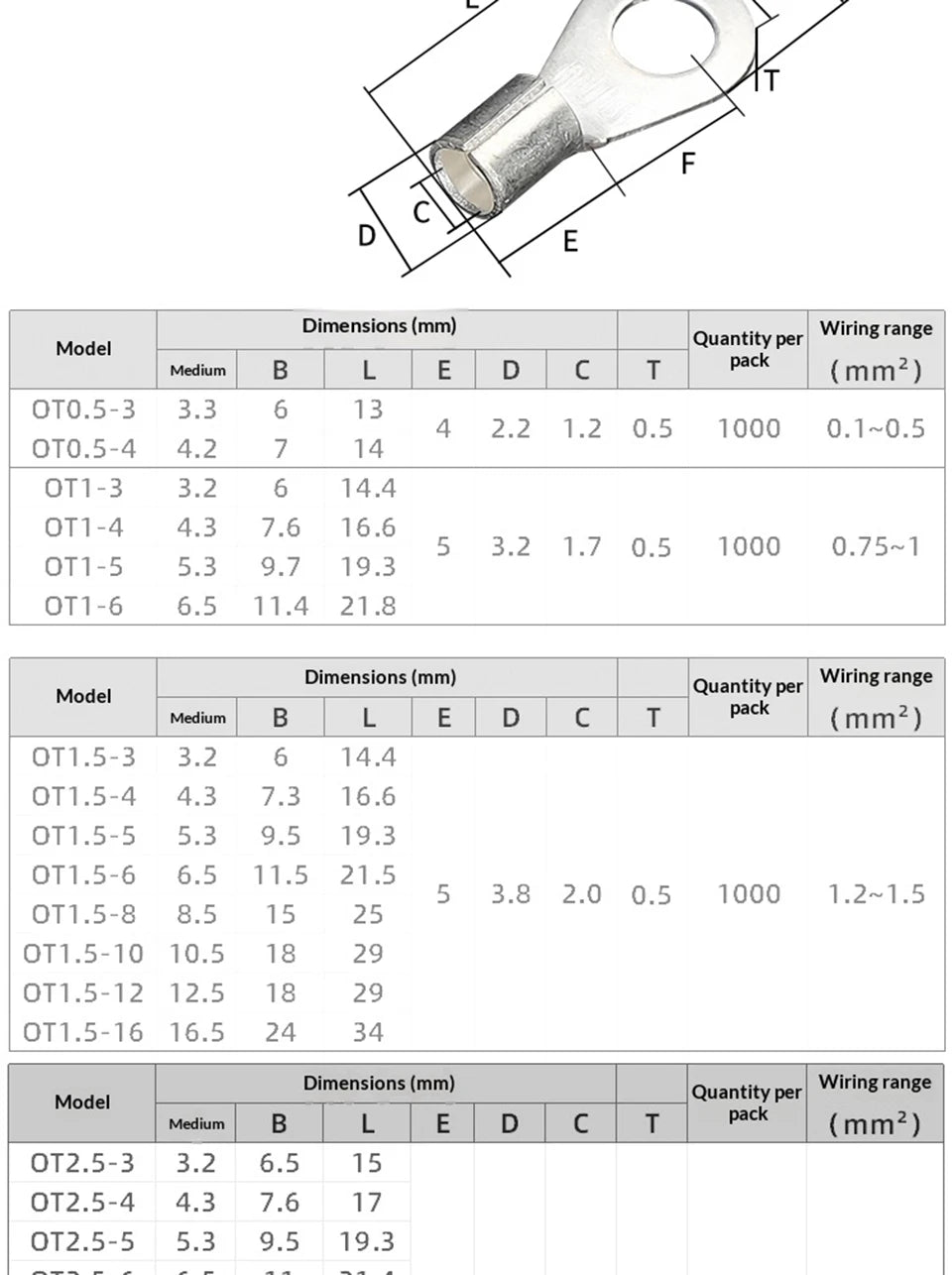 Circular Terminal Block OT1/1.5/2.5/4/6-4/5/6/8mm Cable Lug Spade Bare Copper Wire Connector Wires Non Insulated Crimp Terminal