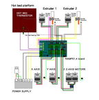 1PCS 3D Printer Accessories A4988 Stepper Motor Driver Module DRV8825 Stepper Motor Driver Expansion Board