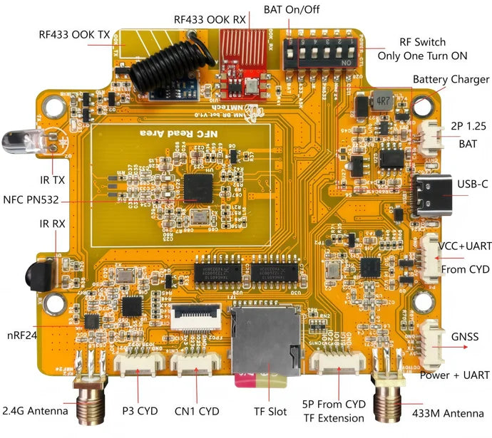 NM-RF-Hat Companion Hat Multi-Band RF for CYD Bruce TX/RX NRF24 PN532 CC1101 ESP32-2432S028 IR Power Mgmt 433M TF Slot OOK