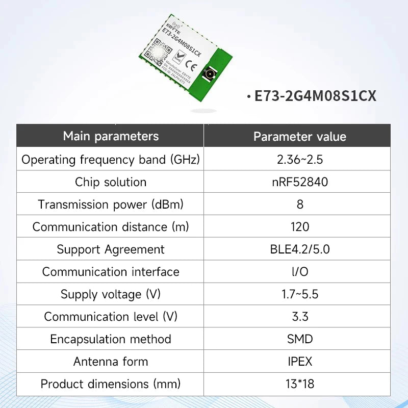 nRF52840 nRF52833 Zigbee BLE5.1/5.0 Wireless Module CDEBYTE BLE Mesh Low Power Consumption Small Size SMD BLE Module