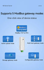 Serial to Ethernet Serial Server RS485 ModBus Gateway CDEBYTE NE2-D11P Signal Isolation 2-Way Socket Link Standard MQTT