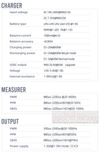 ToolkitRC M8AC Smart Lipo Battery Charger Discharger AC 200W DC 600W 20A for 1-8S LiHV Lipo Battery PD 65W FPV Model Parts Car