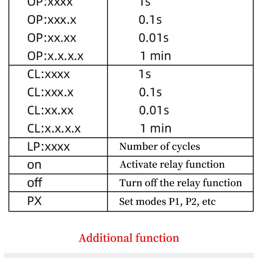 6-30V Micro USB Digital LCD Display Time Delay Relay Module Control Timer Switch Trigger Cycle Module XY-LJ02