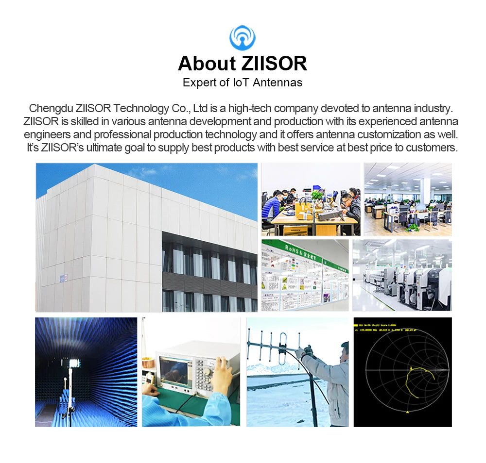 Meshtastic LoRa 915MHz Antenna 923MHz IoT Helium Hotspot Meshcore Aerial Outdoor N Male Fiberglass Sending Receiving Antennas
