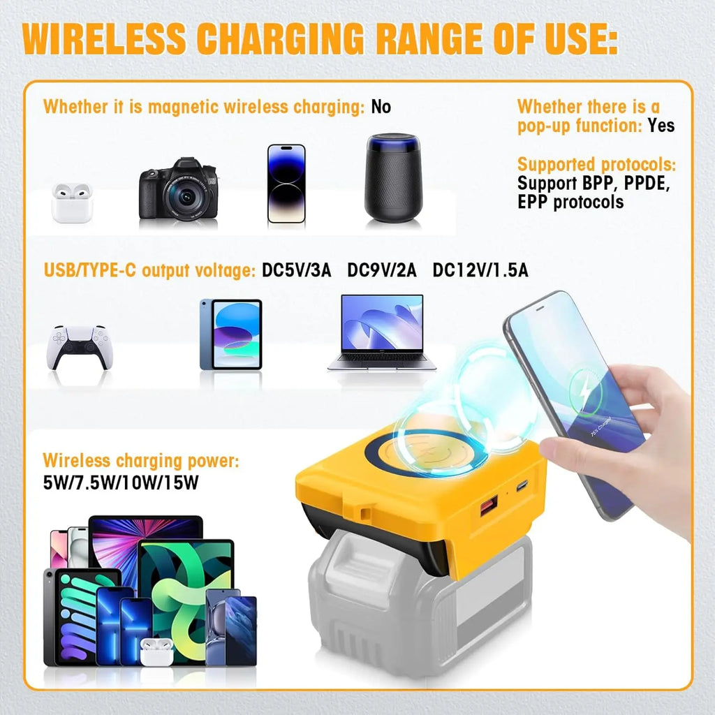 Fast Wireless Charger Adapter for Makita/Milwaukee/Dewalt 18V Battery - with Type C & USB Output, Wireless Phone Charger