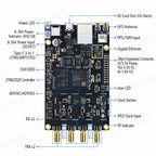 High Performance SDR Module ZYNQ7020 AD9361 AD9363 openwifi Industrial Wide Voltage Hi Isolation ESD Protection Customizable