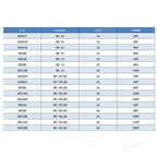 17 Values Schottky Barrier Rectifier Diode 1N5819 1N5822 1N5817 SR5100 SR3100 SR560 SR5200 1N5818 SR360 SR160 SR540 SR5150 SR240