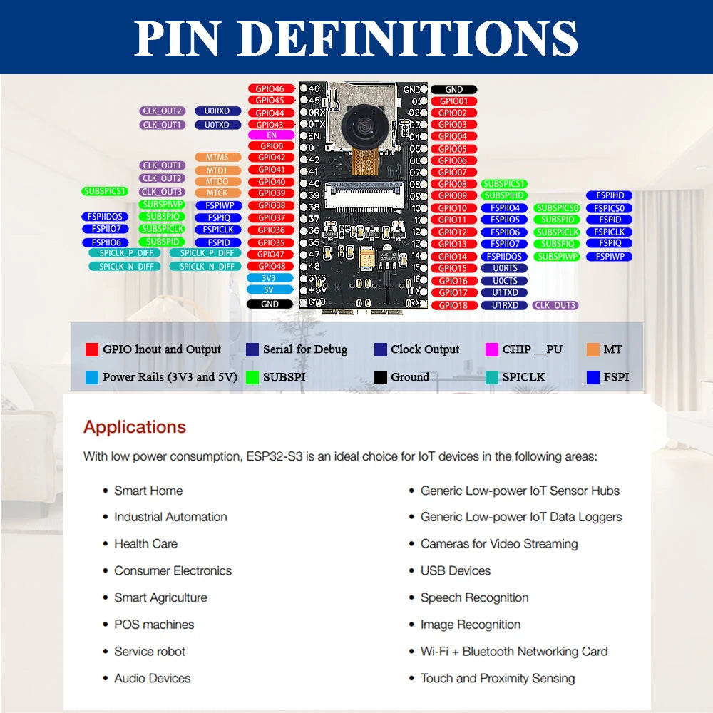 ESP32-S3 Development Board 2.4G Wifi BT Module with MIC OV2640 Camera Module 8MB PSRAM 16MB FLASH NEW ESP32S3 N16R8 CAM
