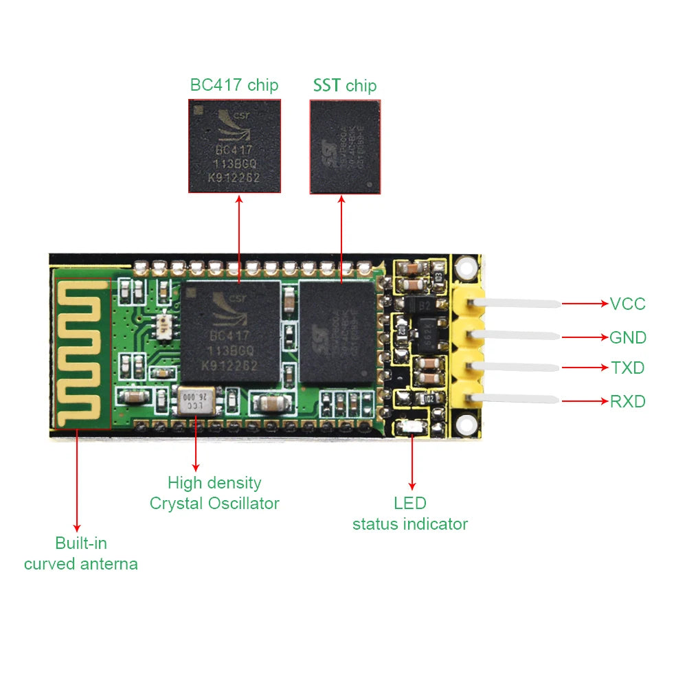 Keyestudio Bluetooth Module For Arduino XBee Bluetooth Wireless HC-05 HC-06 LY51M02 Bluetooth 5.0 Module HM-10 Bluetooth-4.0