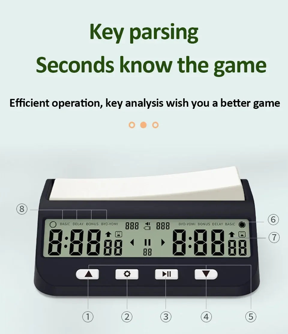 YS9901/YS902 Multipurpose Portable Professional Chess Clock Digital Chess Timer Game Timer