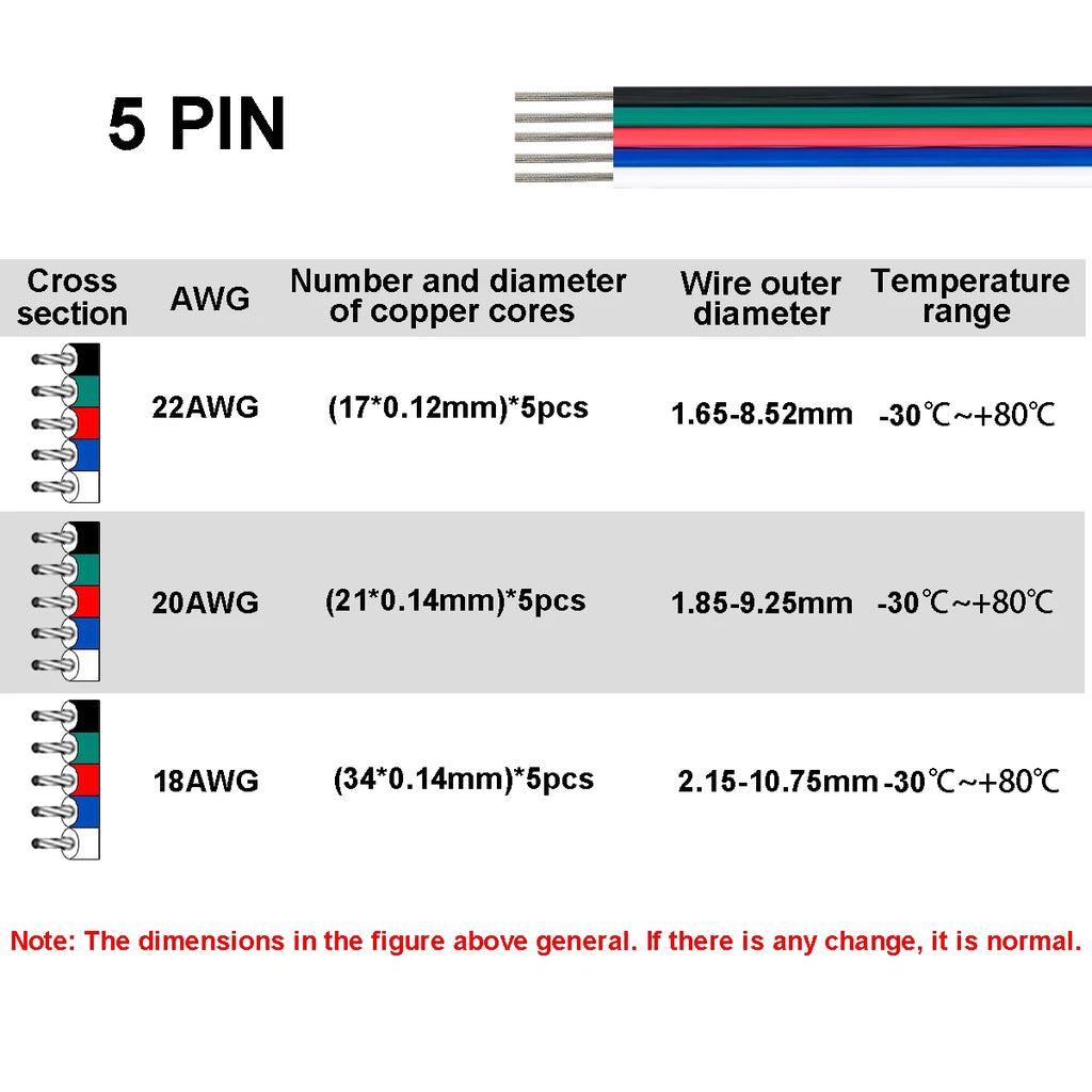 2/3/4/5/6pin LED Strip Extension Cable 22 20 18AWG LED Cable Electrical Wire For RGB RGBW WS2812B LED Strip Lights JST Connector
