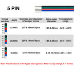 2/3/4/5/6pin LED Strip Extension Cable 22 20 18AWG LED Cable Electrical Wire For RGB RGBW WS2812B LED Strip Lights JST Connector