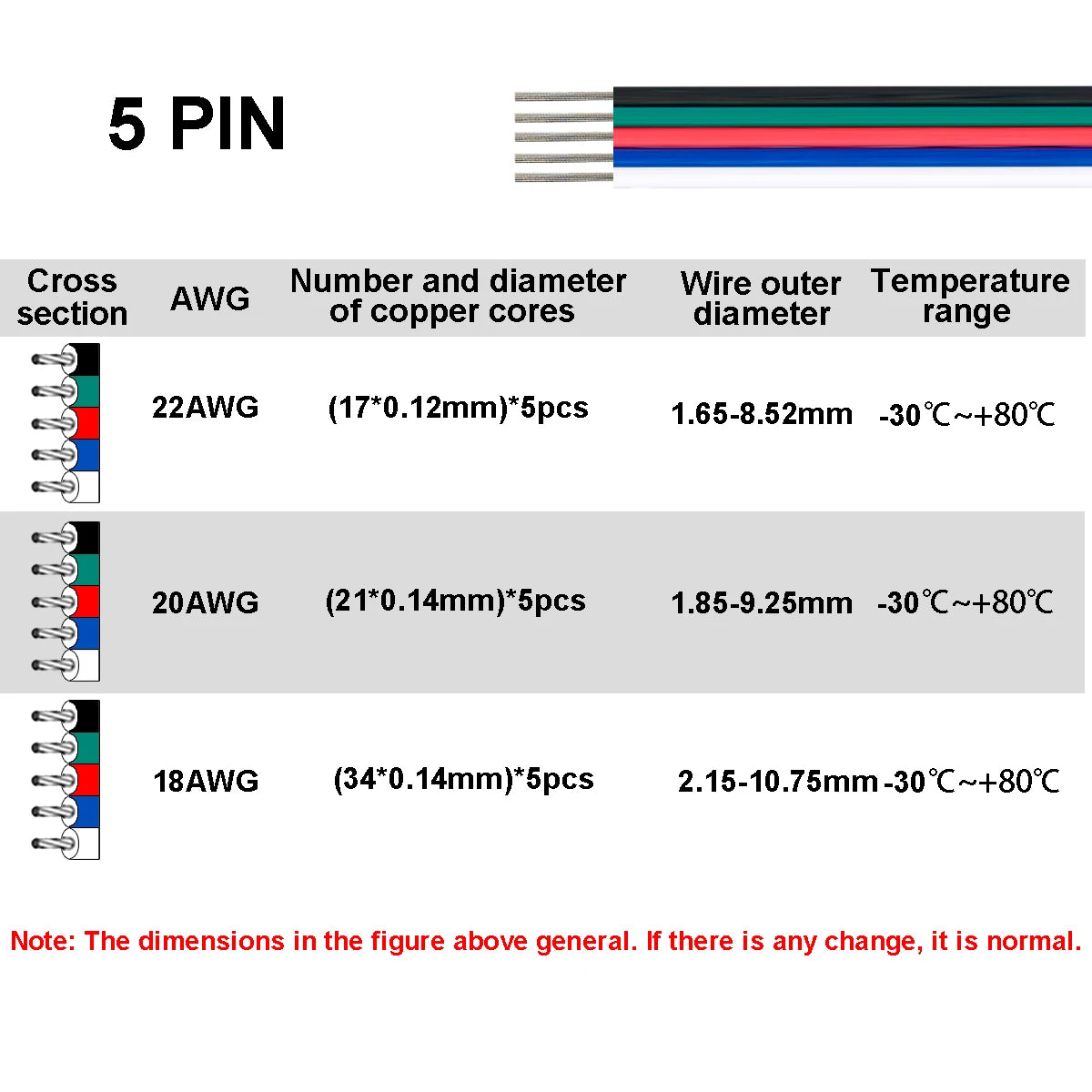 2/3/4/5/6pin LED Strip Extension Cable 22 20 18AWG LED Cable Electrical Wire For RGB RGBW WS2812B LED Strip Lights JST Connector