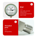 Asmke Pressure Guage Pressure Measurment