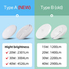 Motion Sensor PIR LED Ceiling Lamp 110V 220V Corridor Bedroom Toilet Light Human Body Induction