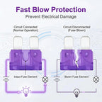 AGASHE 1‑50AWG Inline Blade Fuse Holder 2A‑50A Blade Fuse Kit Auto RV Truck Boat Marine Vehicle Circuit Protection Replacement