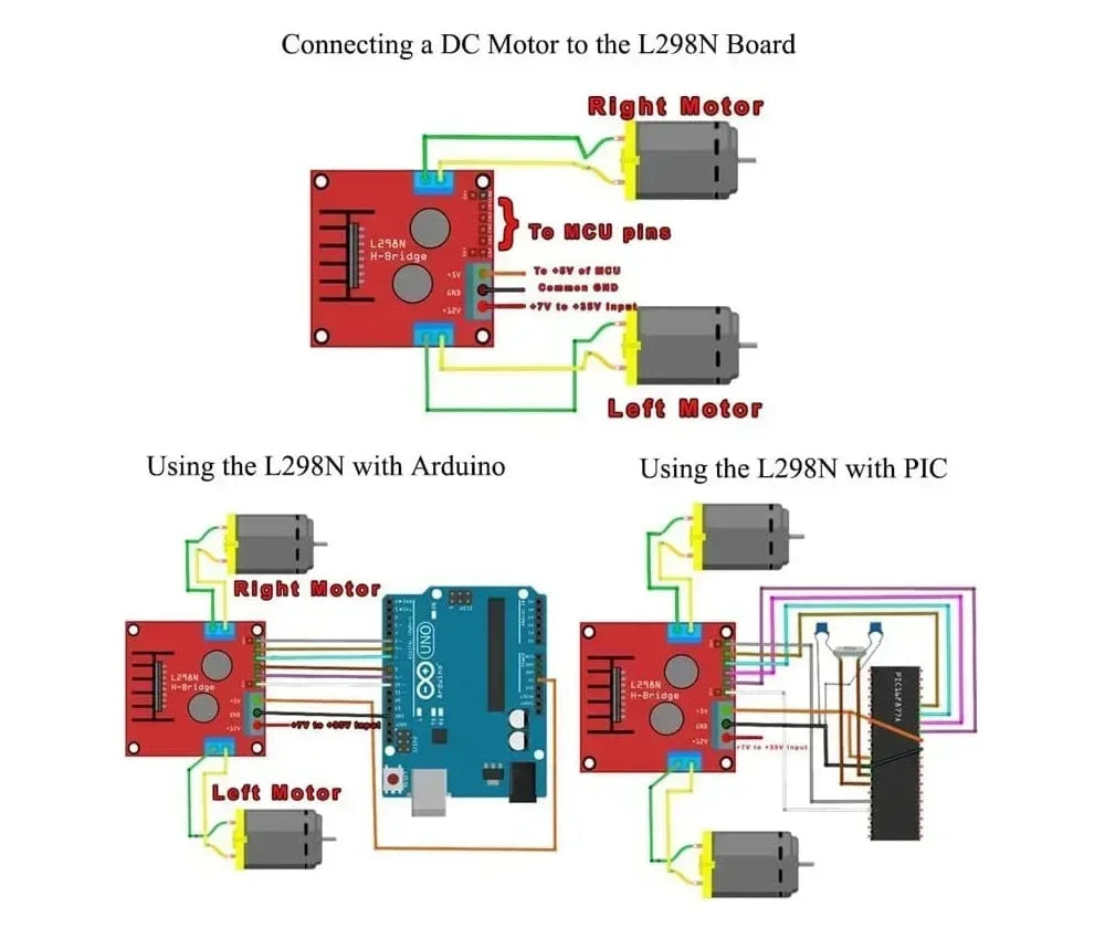L298N DC Motor Driver Module L298N Stepper Motor Smart Car Robot Breadboard Peltier High Power L298 DC Motor Driver for Arduino
