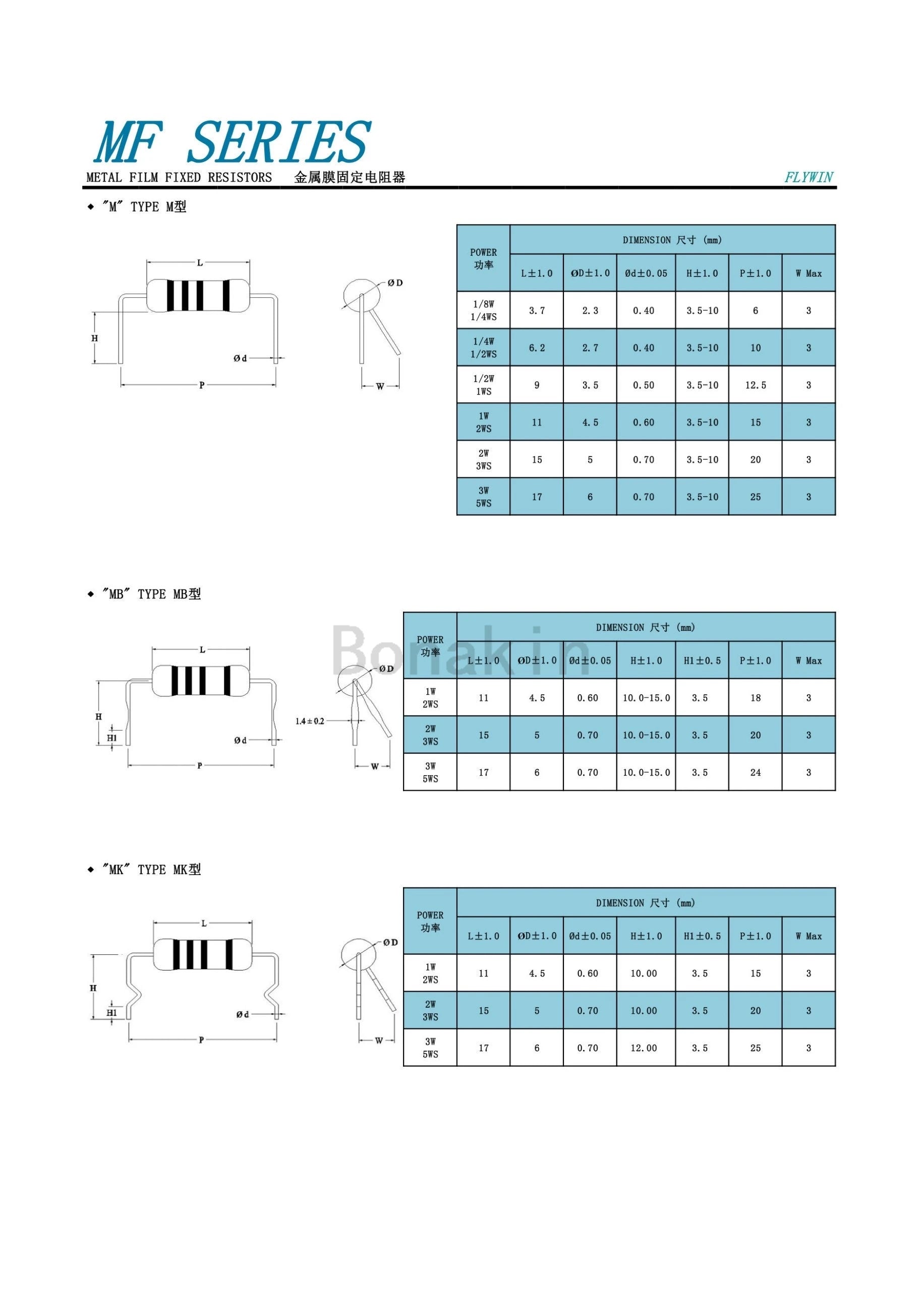 50PCS 1W Metal Film Resistor 1% Ring Power Resistor 0.1~22M 2 4.7R 5.1R 10R 47R 100R 220R 360R 470 1K 2.2K 10K 22K 4.7K 100K Ohm