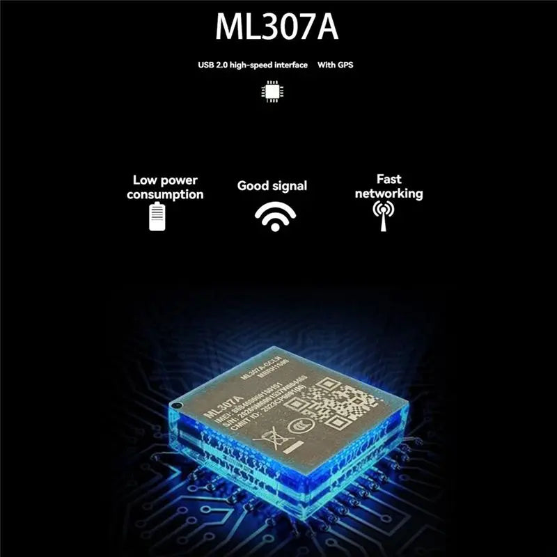 [NEW A09R!】 ML307A 4G Full Netcom Module USB Internet Module With GPS Multi-Functional Portable Module No Driver A