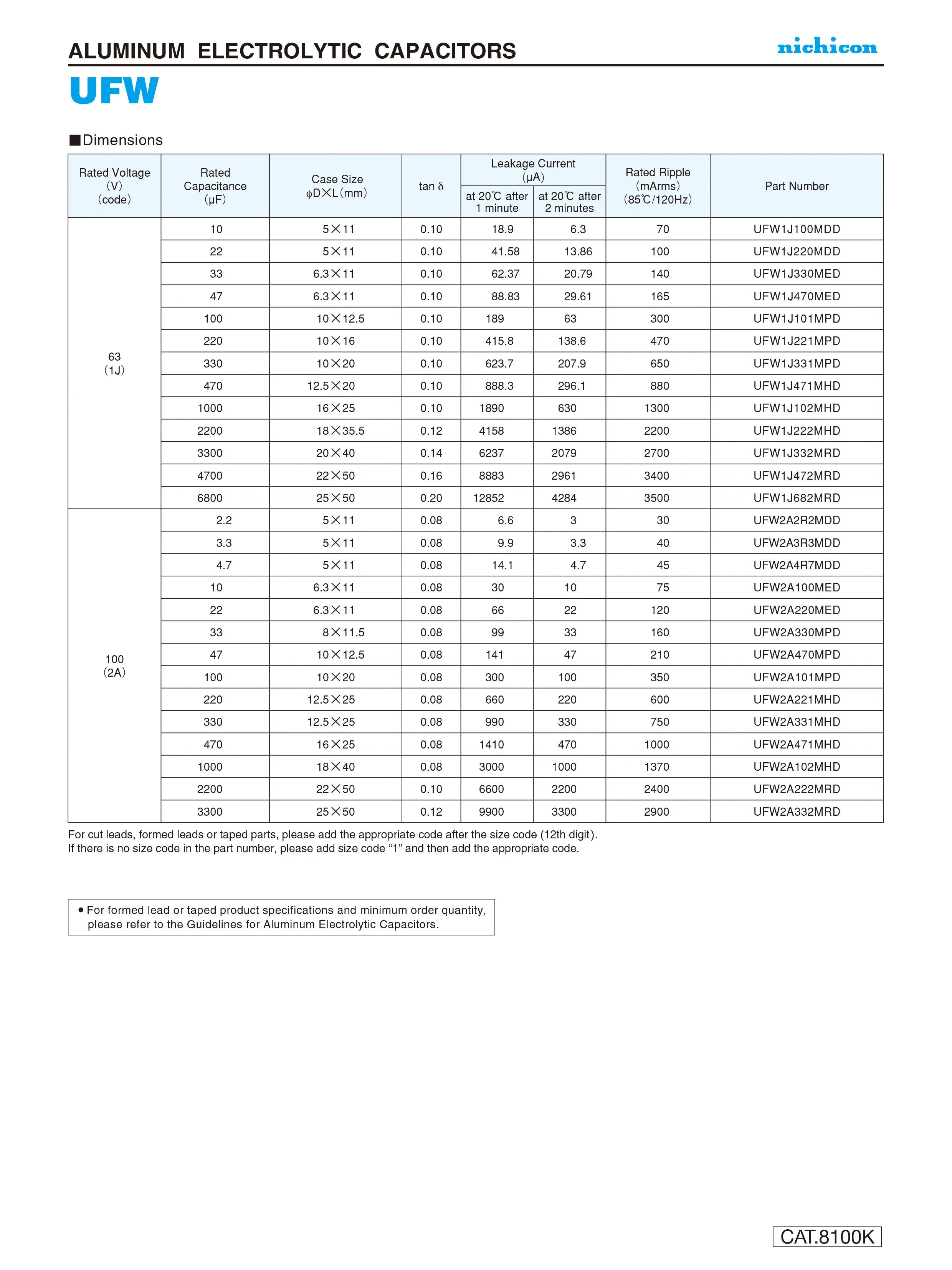 Nichicon Audio Electrolytic Capacitor FW Series 6.3V10V 16V 25V 35V 50V 63V 100V 10UF 22UF 47UF 100UF 220UF 470UF 1000UF 2200UF