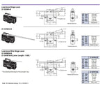 New and Original Omron Micro Basic Switch Z-15GW 15GW3 15GW55 15GW4 15HW24 15HW78 15GL-B