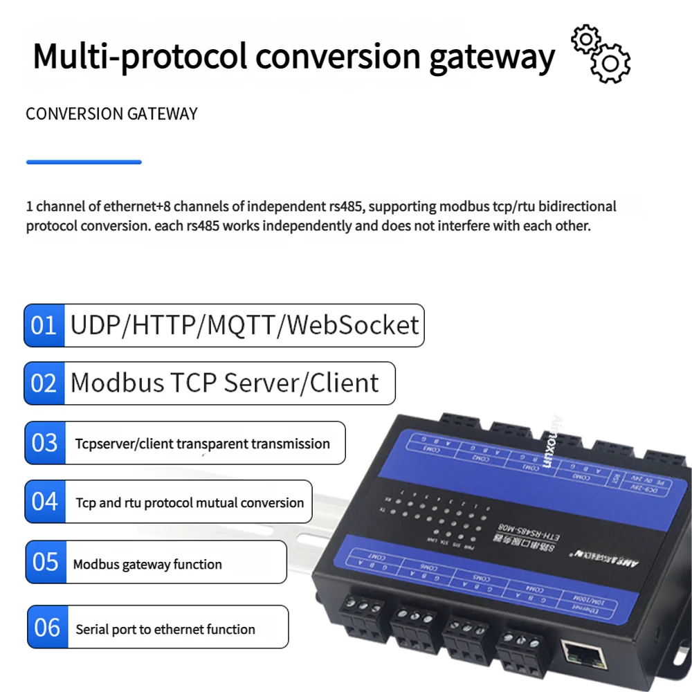 Serial port communication server RS232/485/422-ETH multi-channel modbus rtu to tcp to Ethernet transparent transmission module