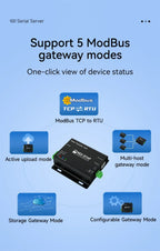 Serial Port Server RS485 To Ethernet CDSENET NE2-D11 DC 8-28V TCP/UDP Modbus MQTT HTTP DNS FOTA Remote Up DIN Rail Installation
