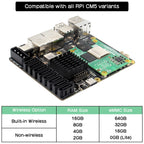 Geekbord X1509 2.5GbE Dual LAN 8-Port SATA PCIe 3.0 NAS Carrier Board for Raspberry Pi CM5