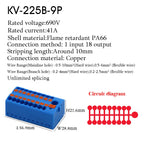 1PC 225 Series Wire Connectors Plug-in Electrical Terminal Block Spliceable One In Multiple Out Splitter Guide Rail Junction Box