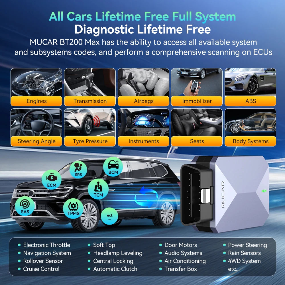 Lifetime Free Update MUCAR BT200 Max OBD2 Scanner CAN FD Bi-Directional Control All System Diagnostic Tool 15 Reset for All Cars