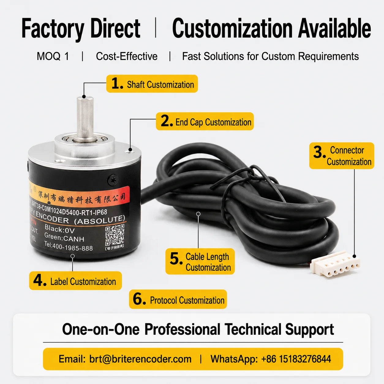 Briterencoder Single-turn Absolute Rotary Encoder SSI/RS485/Analog Output Waterproof, Power-Off Memory for Angle  & Speed