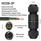 IP68 Waterproof Electrical Wire Connector I T Type Solderless Street Lights Quick Cable Wiring Outdoor Rainproof Terminal Blocks