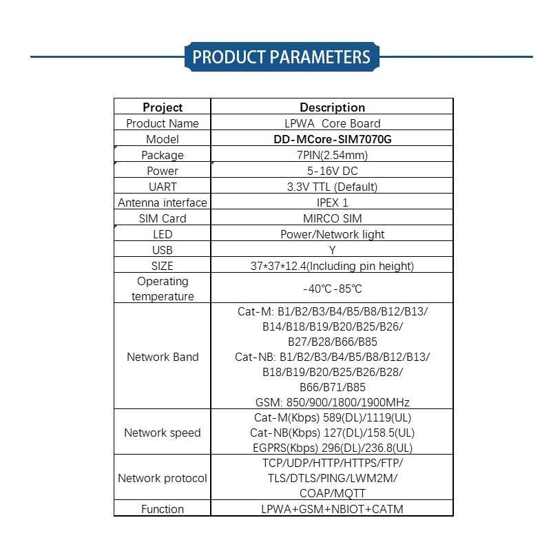 SIMCOM SIM7000 SIM7070 LPWA+NB-IoT+Cat-M+GPS Module SIM7000A SIM7000E SIM7000G A7676E Core Board for Metering Asset Tracking