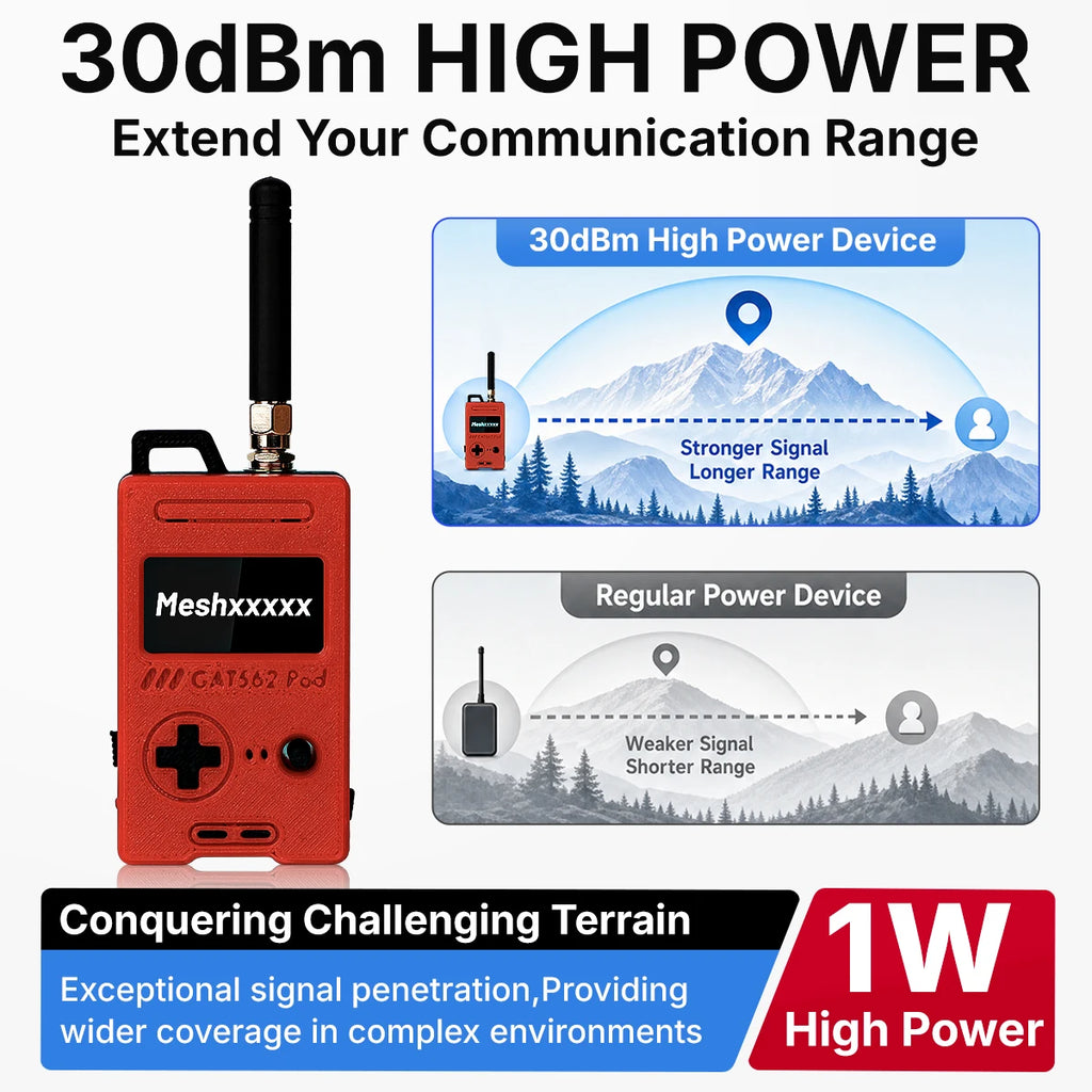 GAT562 30S Pod 30dBm Mesh Radio Node With NRF52840 SX162 GPS LoRa Meshtastic Wireless Device for Meshcore 2000mAh Battery