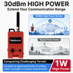GAT562 30S Pod 30dBm Mesh Radio Node With NRF52840 SX162 GPS LoRa Meshtastic Wireless Device for Meshcore 2000mAh Battery